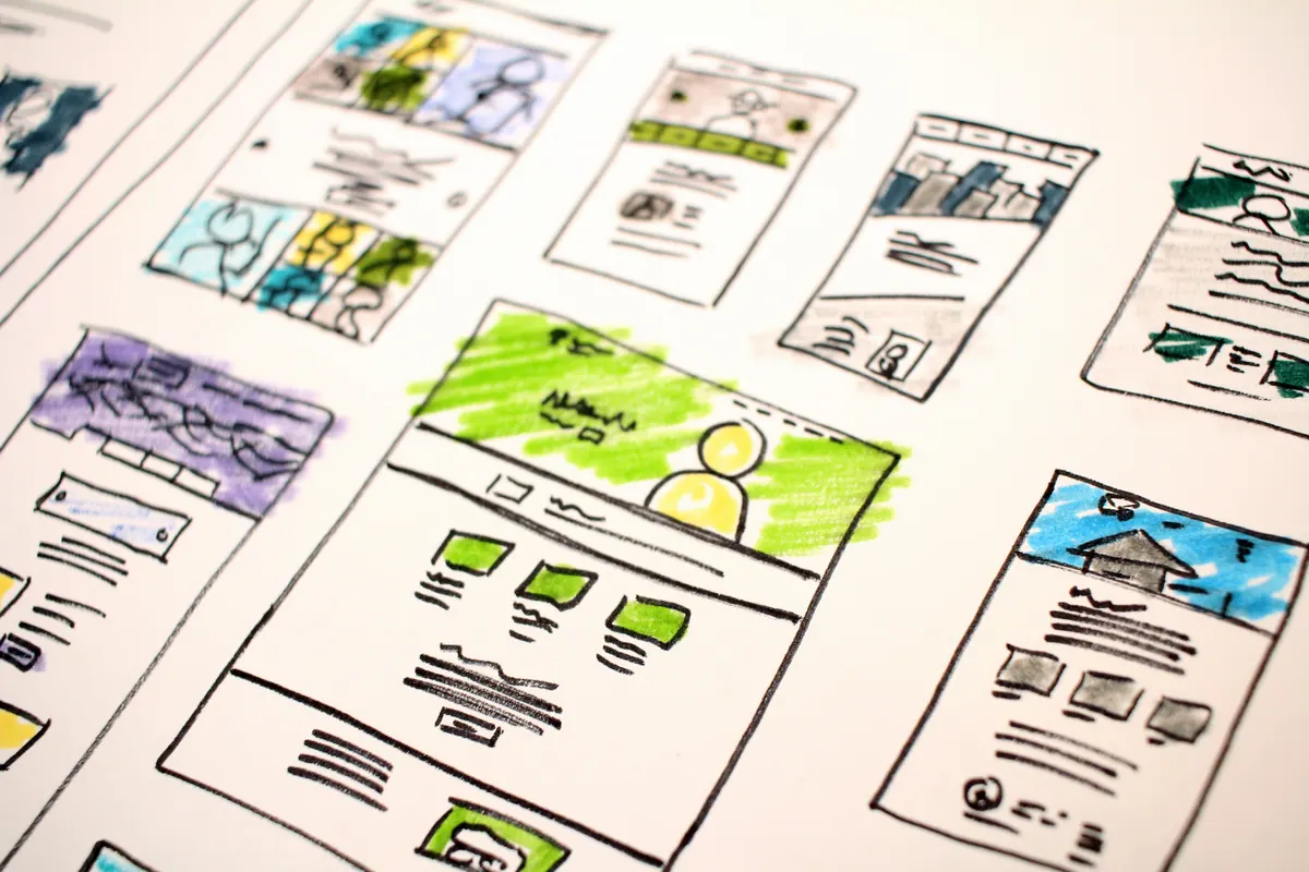 Website functionality and feature costs