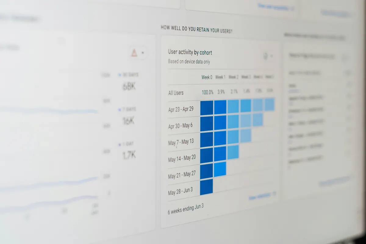 Cost comparison by website type and project complexity